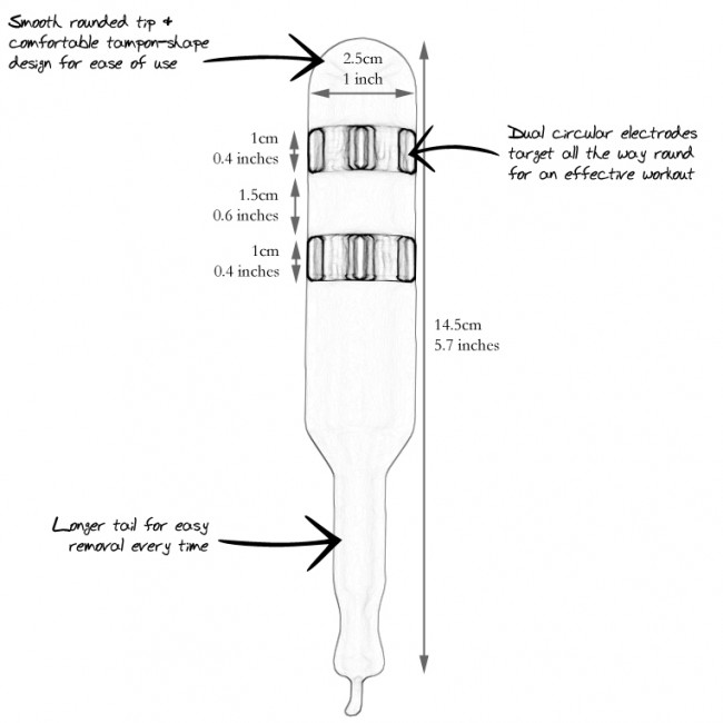 Proba vaginala Long Classic Dual Ring 