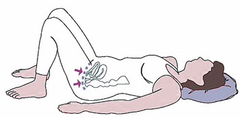Exercitii Kegel Exercitii Kegel