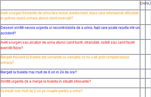 3 semne ca vezica urinara nu functioneaza normal